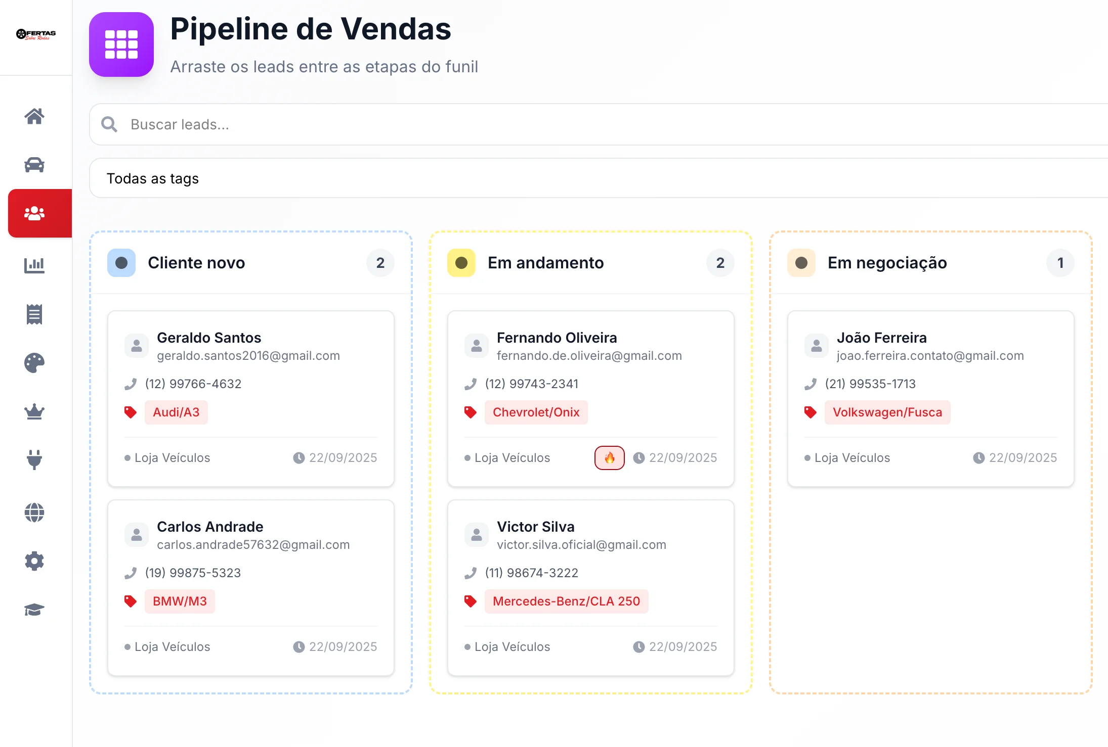 Dashboard de gestão de leads